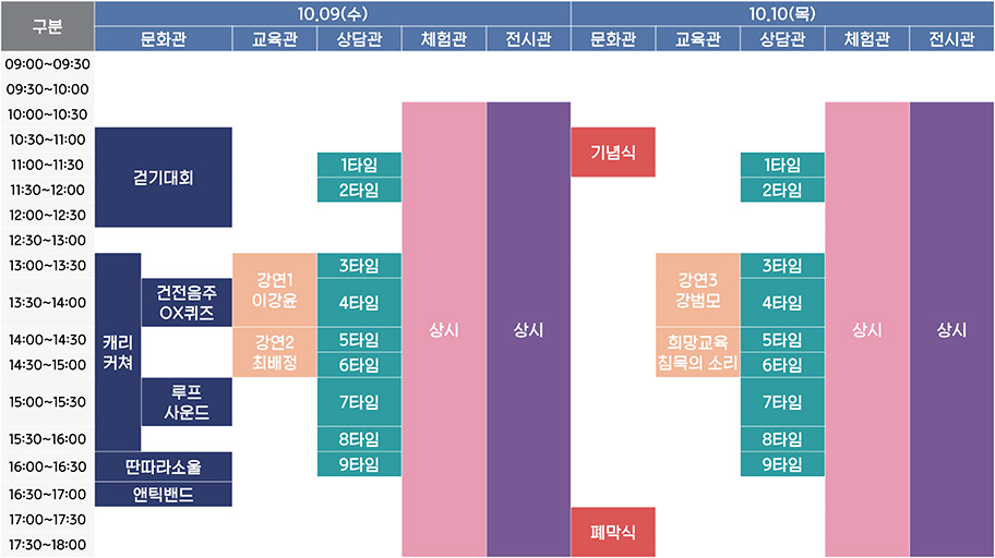 2019 부산 정신건강축제 일정표